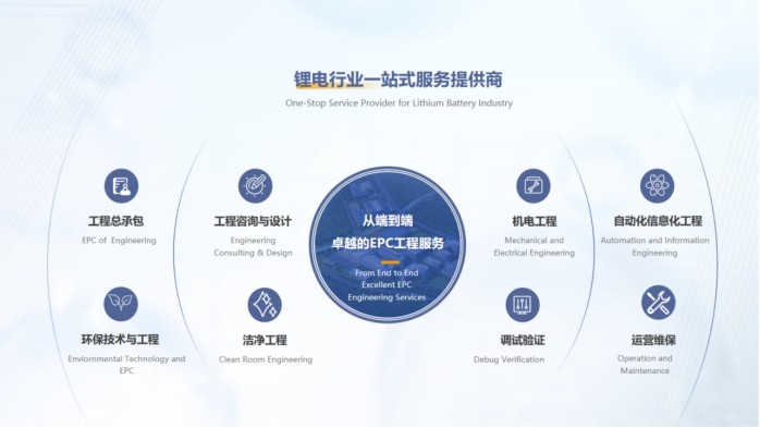 利来囯际·w66(中国游)官方网站