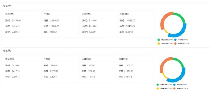 利来囯际·w66(中国游)官方网站